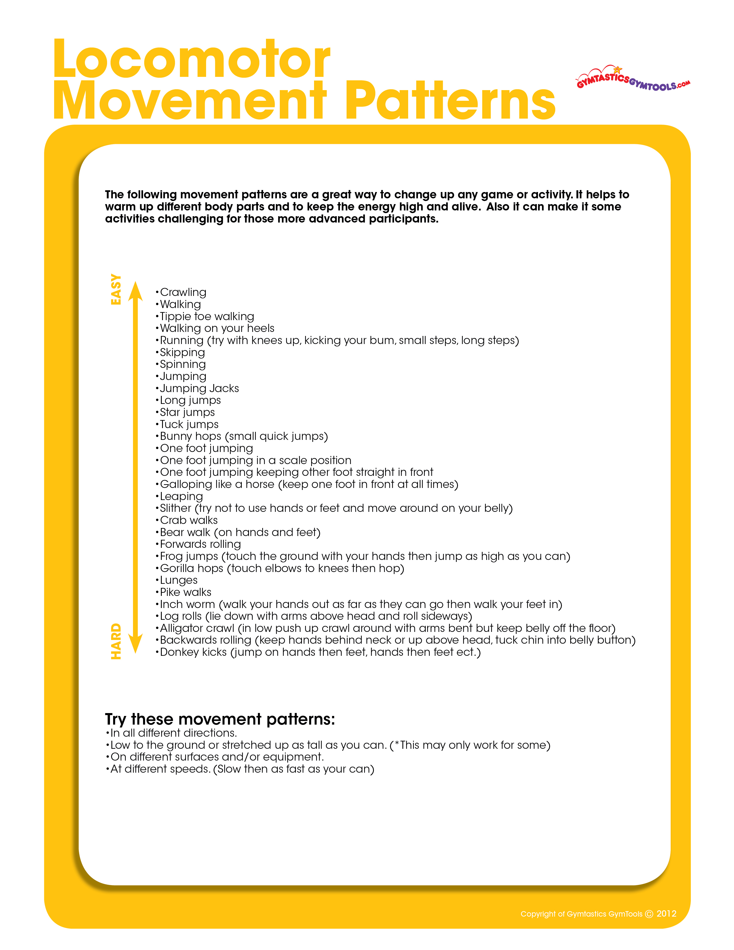 Movement Patterns