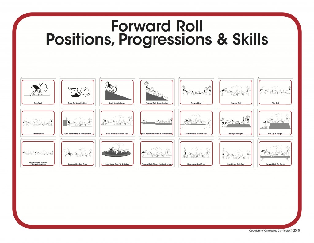tumbling instruction cards
